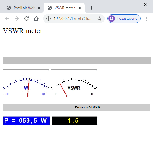 VSWR