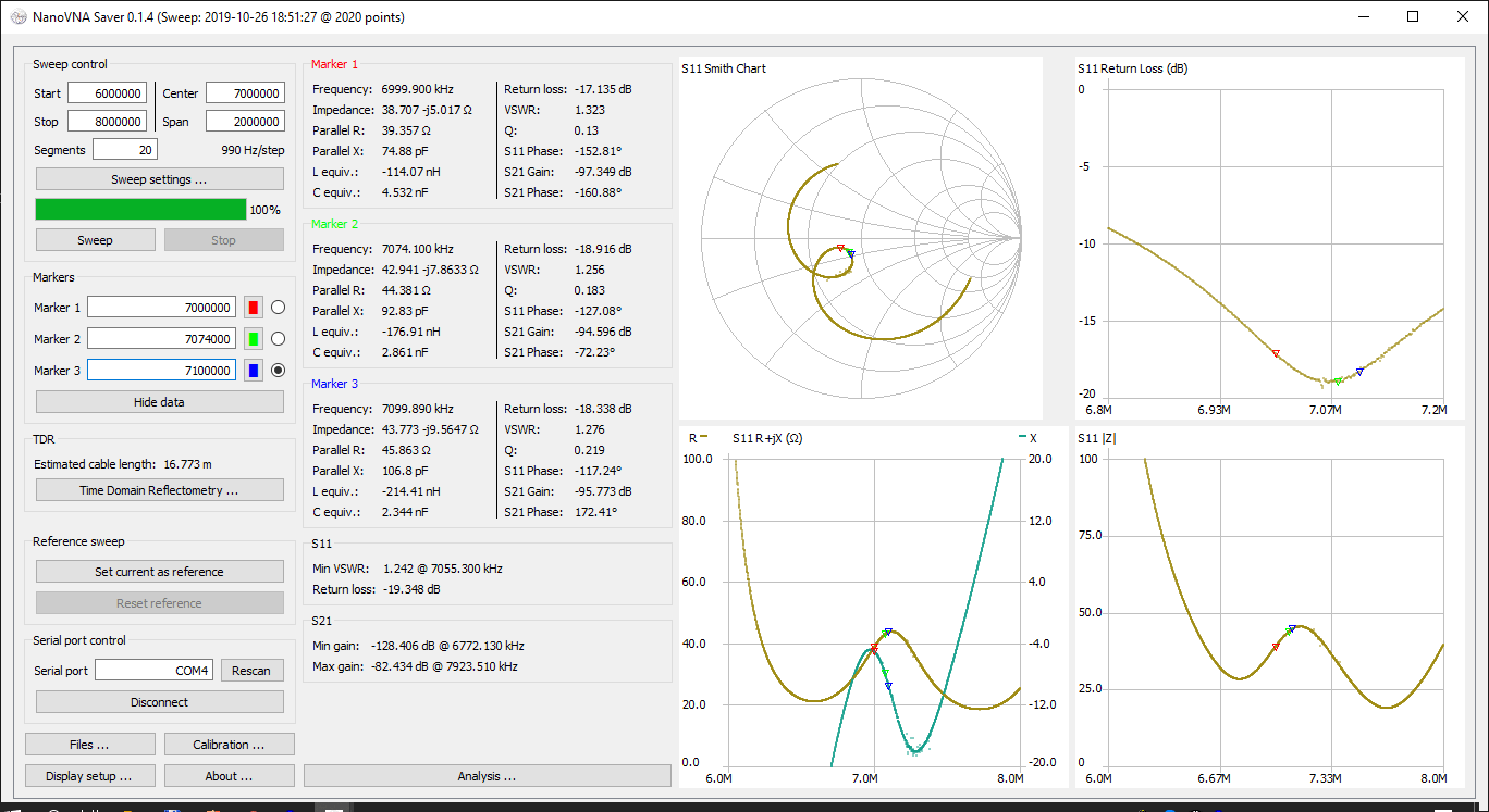 VNA_screen