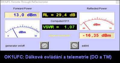 Dlkov ovldn