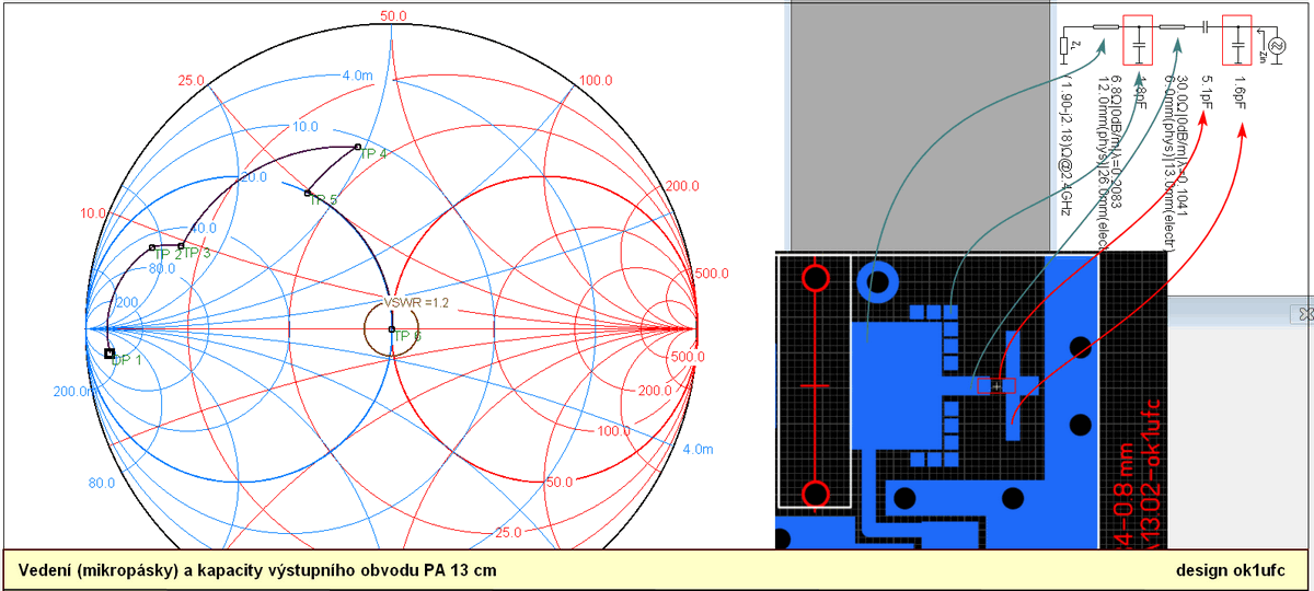 PCB PA output