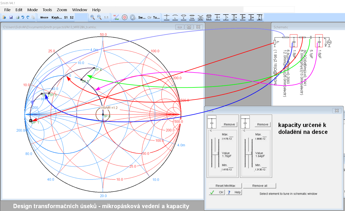 Design PA output