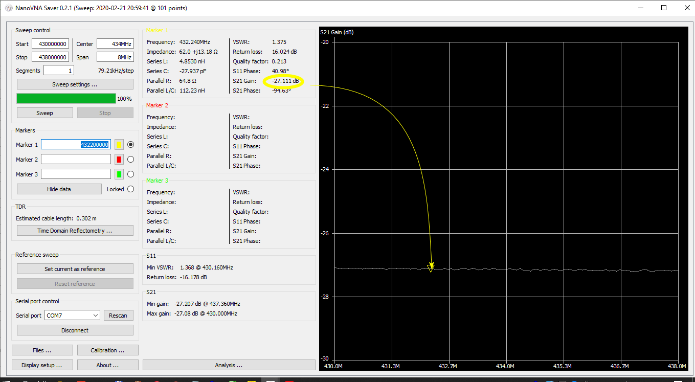 VSWR = 1.66