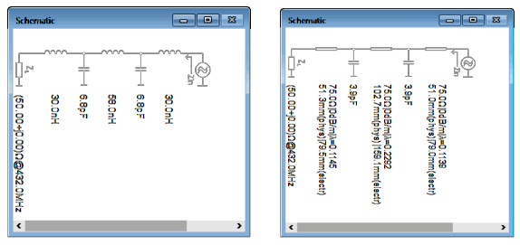 schema