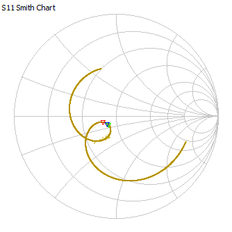 smith